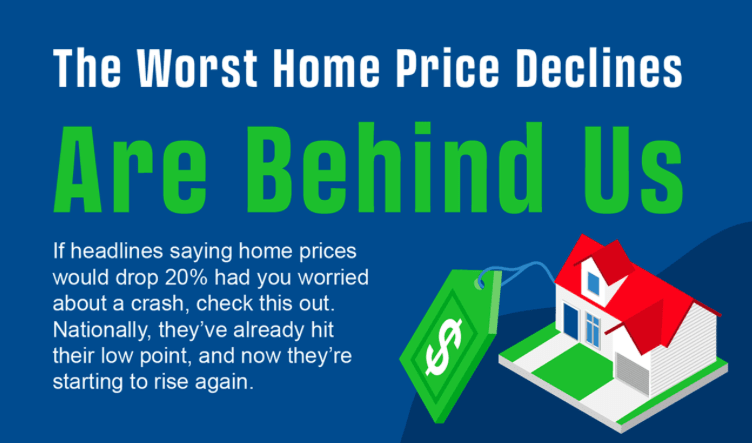 The Worst Home Price Declines Are Behind Us