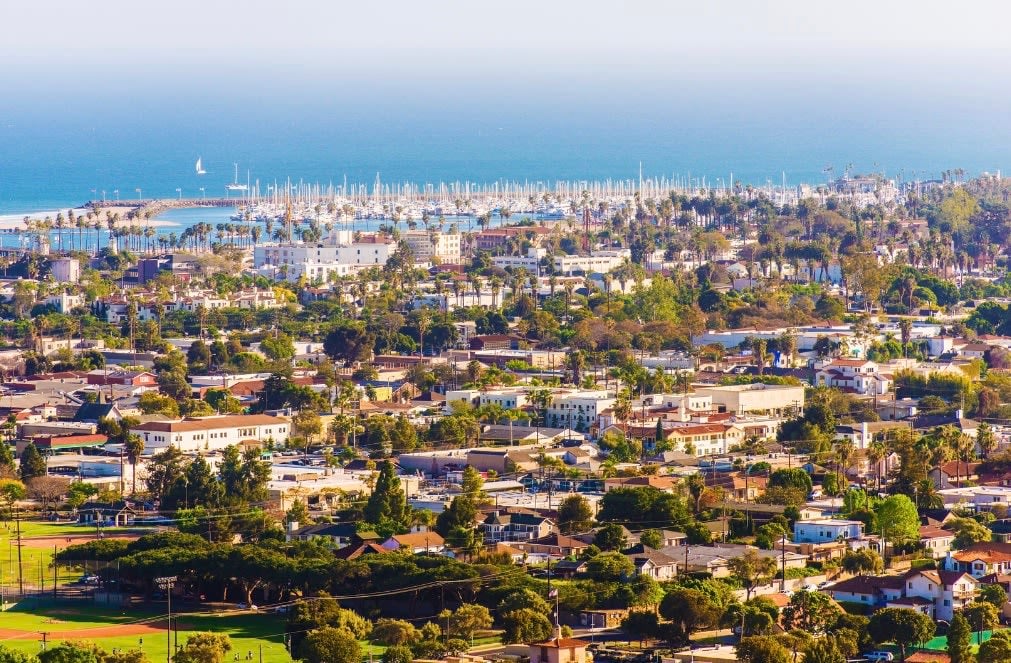 Riviera