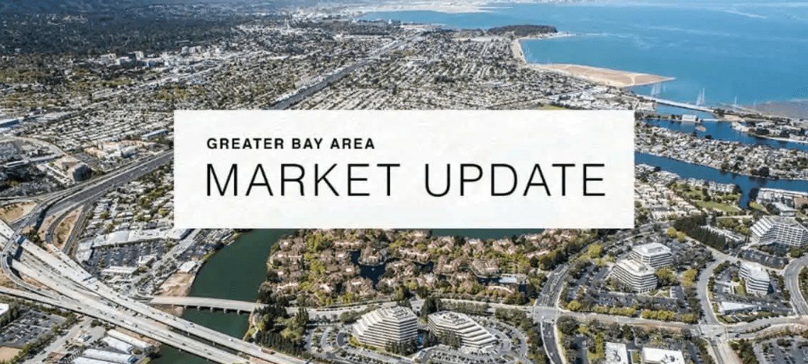 September '24 Market Update