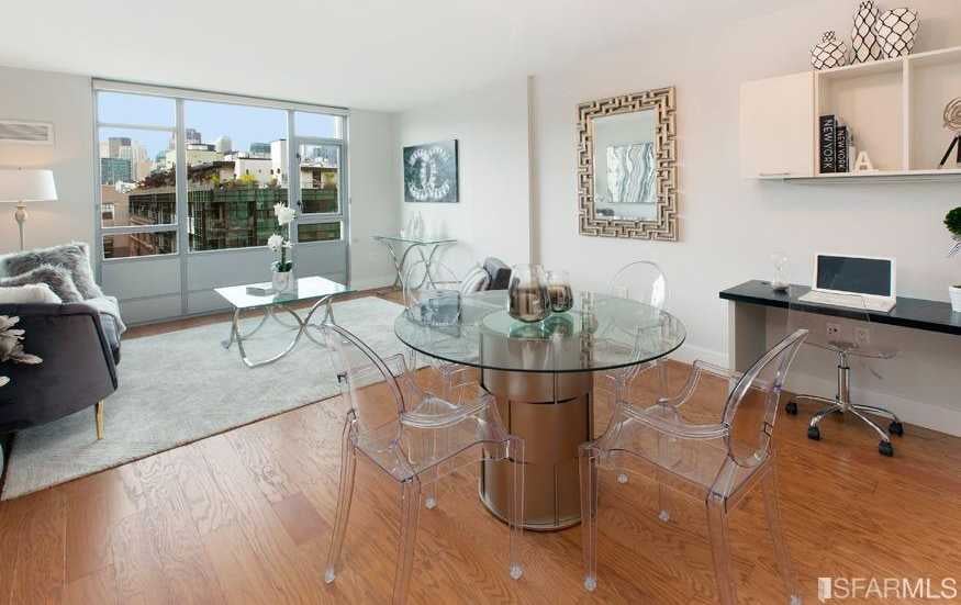 177 Townsend Street Unit 635