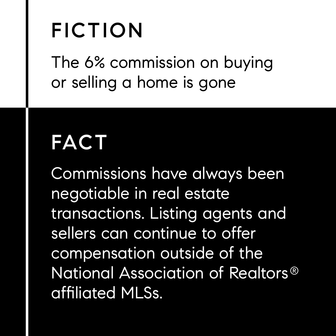 What's Real About the Recent Real Estate Headlines?