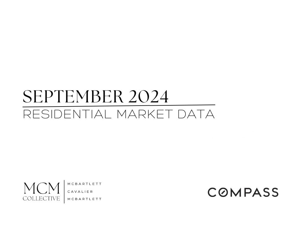 September 2024 | Market Update