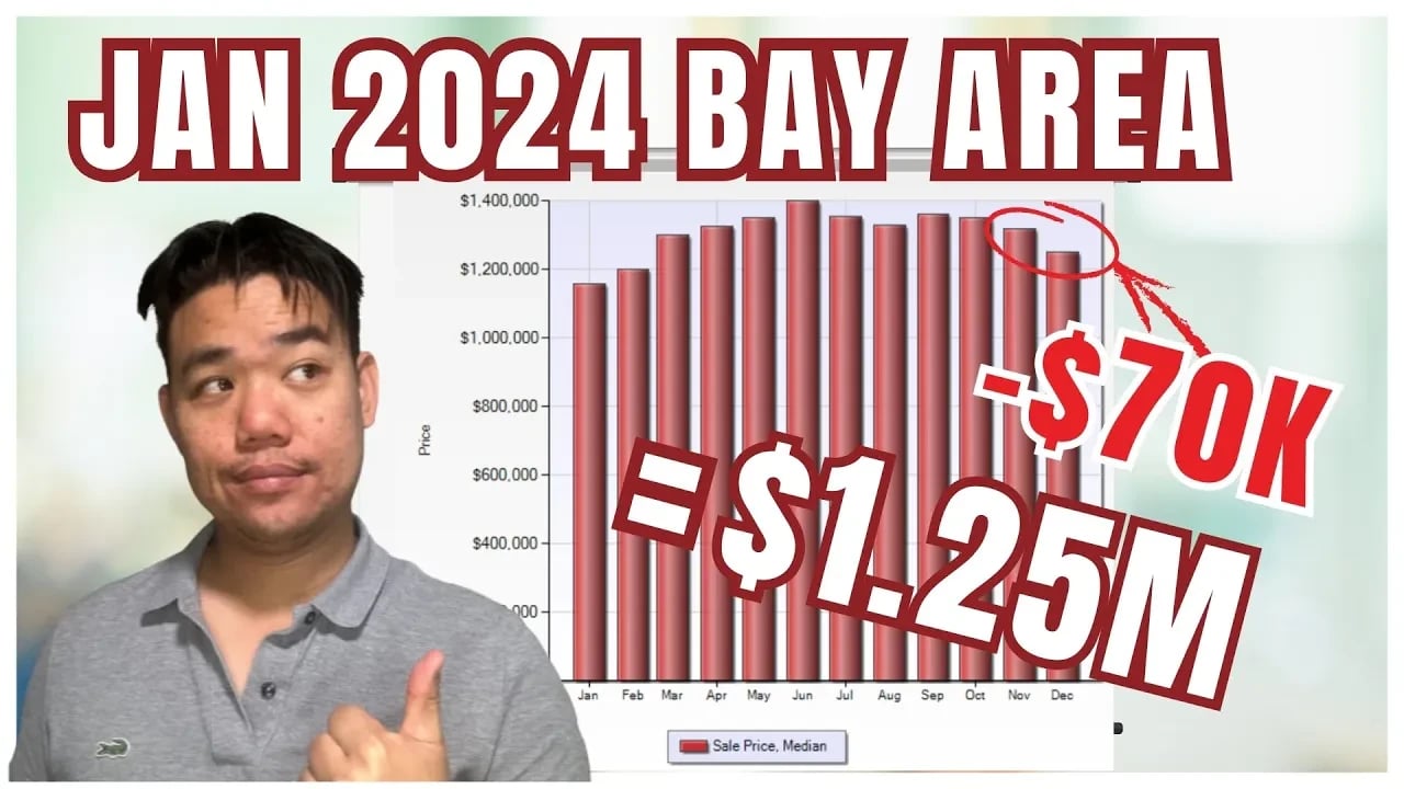 Bay Area Real Estate Market Update: January 2024