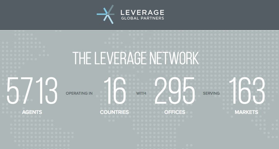 WEA Joins Leverage Global Partners