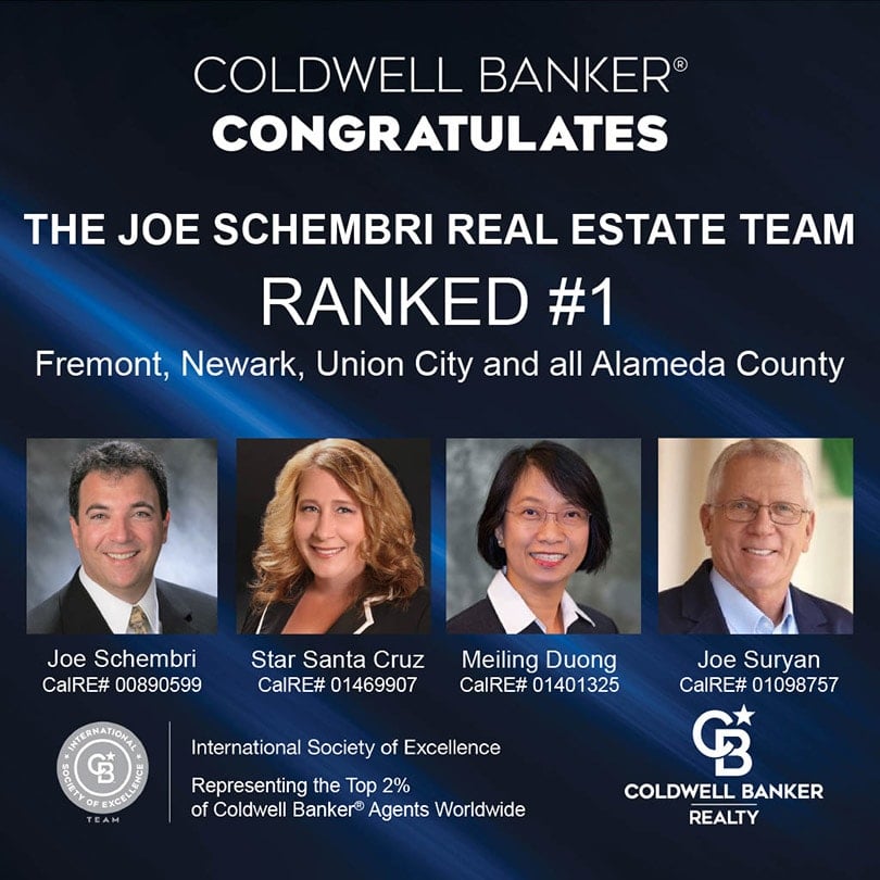  A promotional image with a dark blue and grey gradient background. At the top, "COLDWELL BANKER® CONGRATULATES" is written in white text.