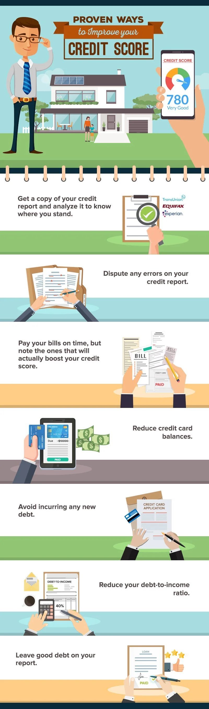 Infographic with tips for improving credit scores, including checking reports, paying bills, reducing debt, and avoiding new debt.