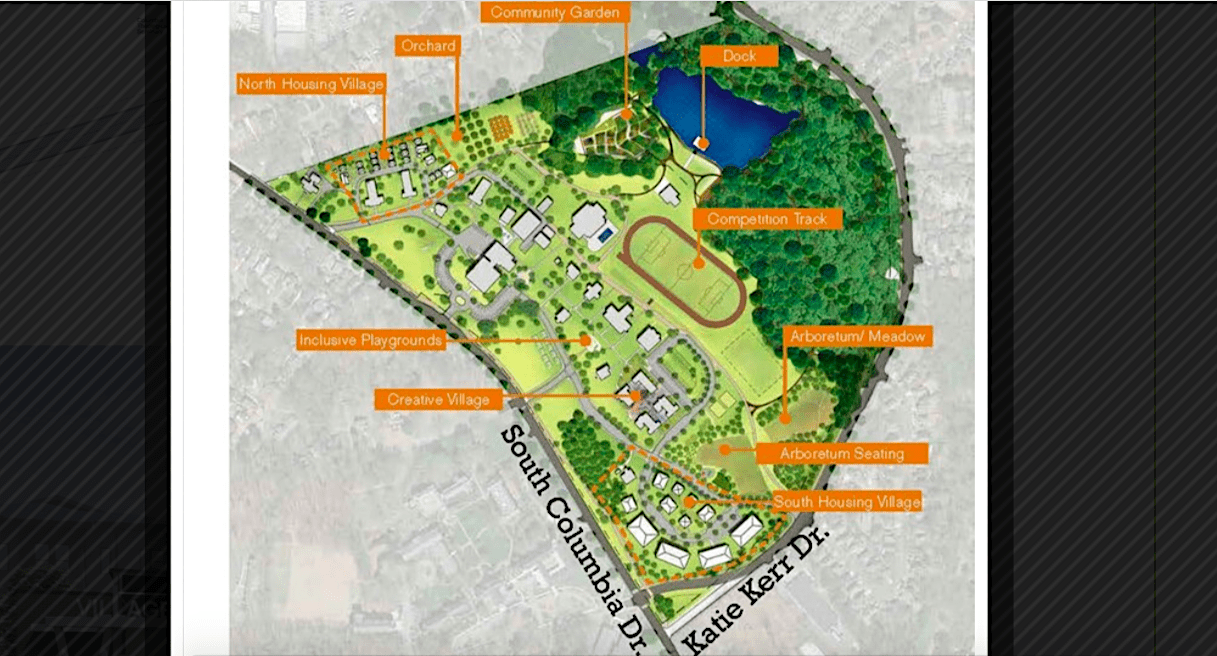Full Scope of Legacy Park including greenspace and walking trails