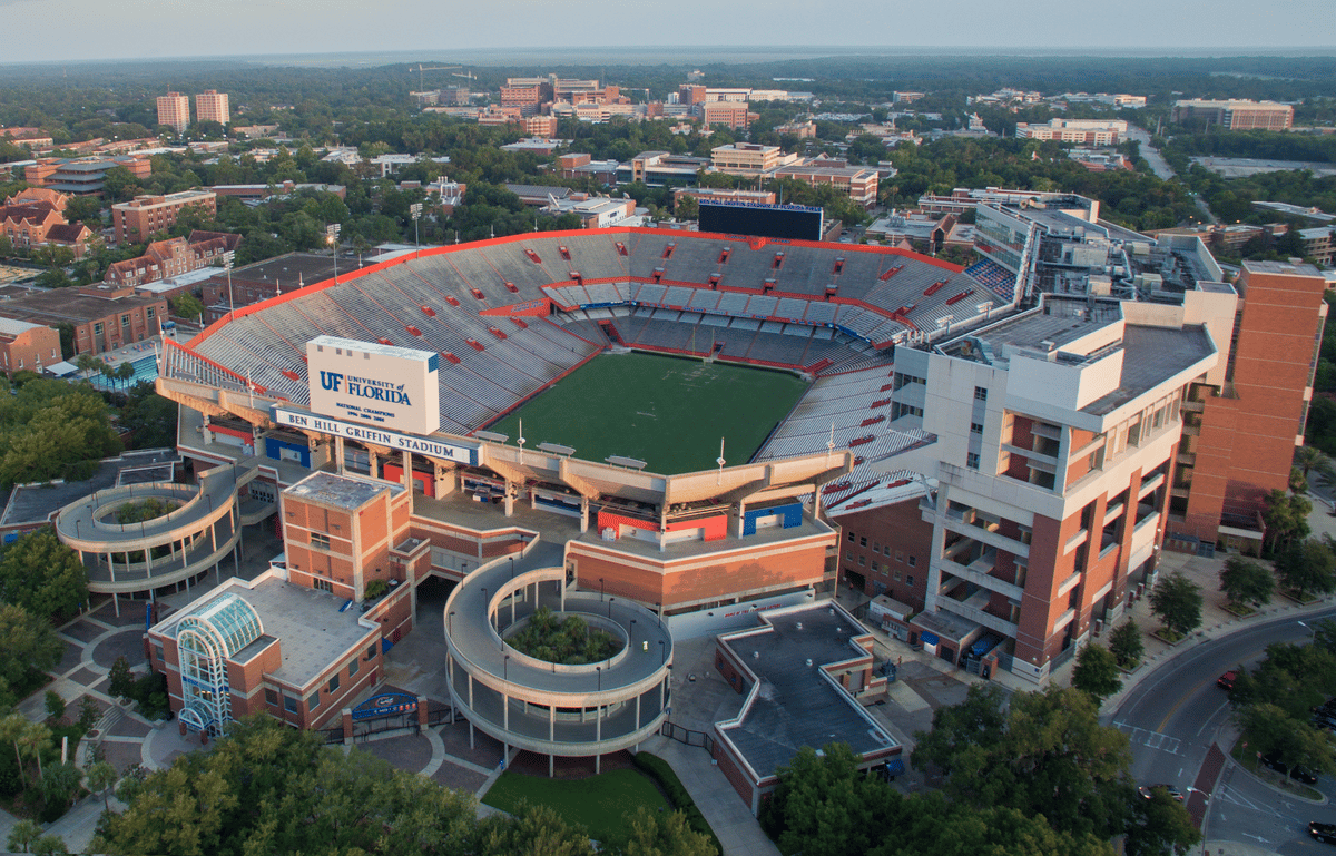 Exploring Florida's Best Universities: Academic Excellence in the Sunshine State