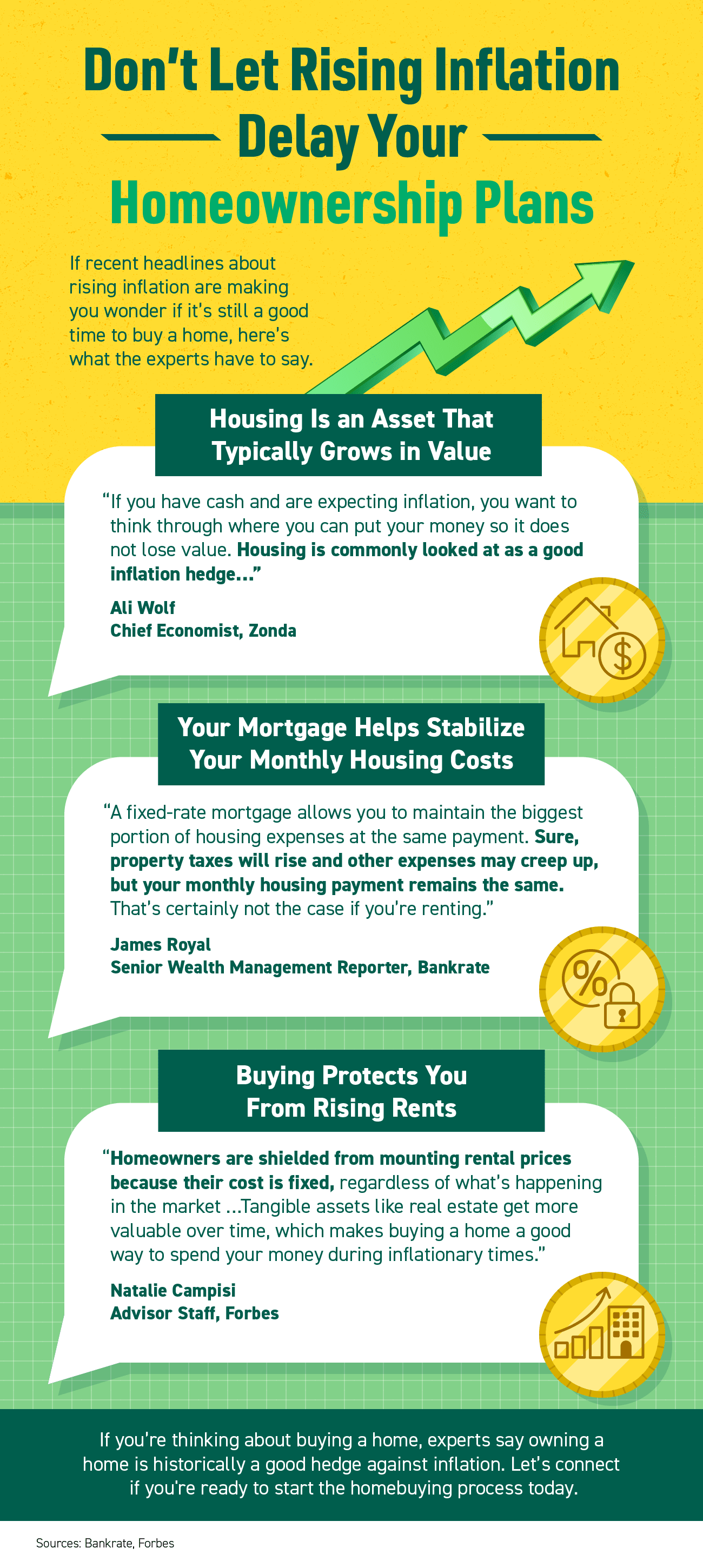 Don’t Let Rising Inflation Delay Your Homeownership Plans [INFOGRAPHIC]