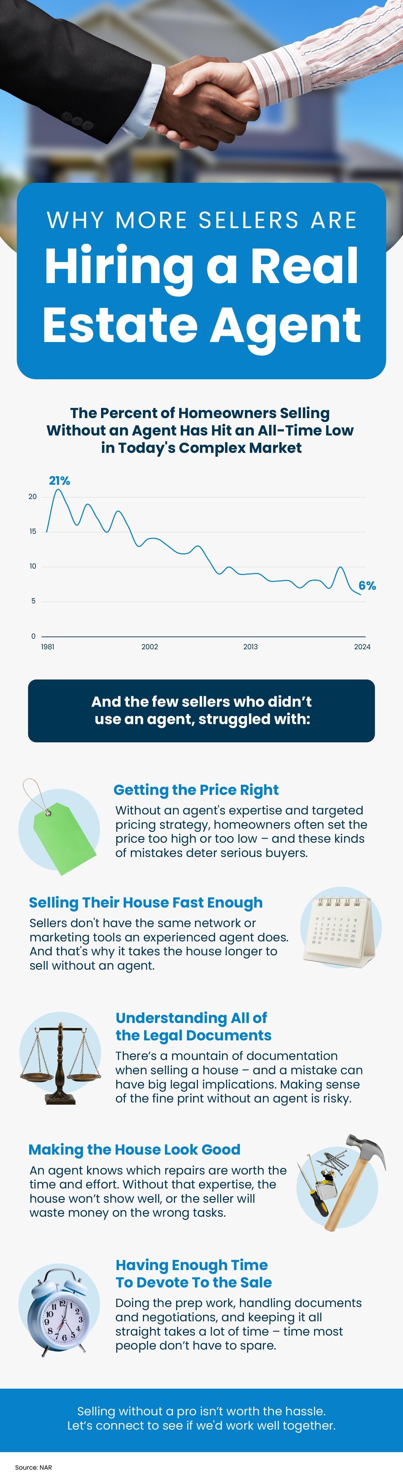 Why More Sellers Are Hiring a Real Estate Agent