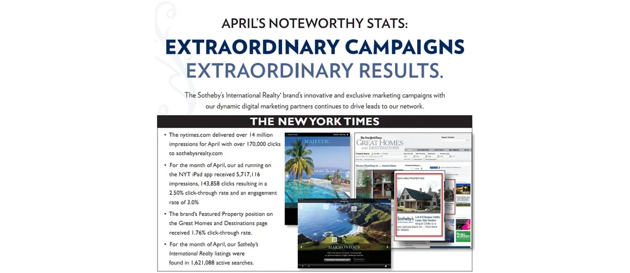 Sotheby’s International Realty’s April Noteworthy Stats