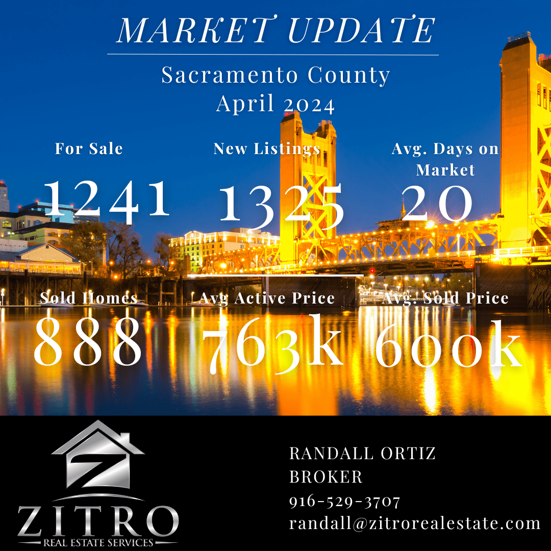 Sacramento Real Estate Market Update for April 2024