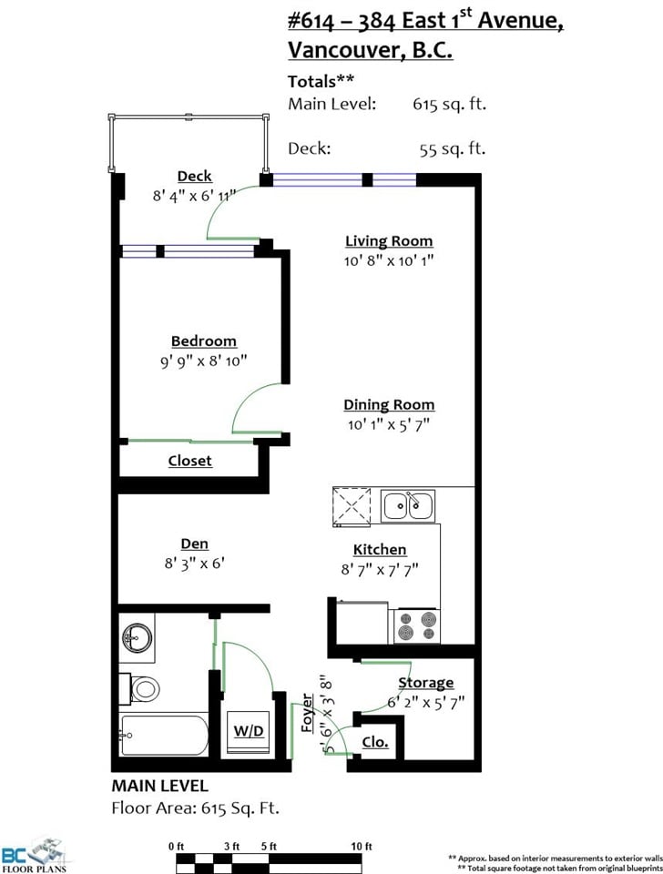 614-384 E 1st Avenue, Vancouver