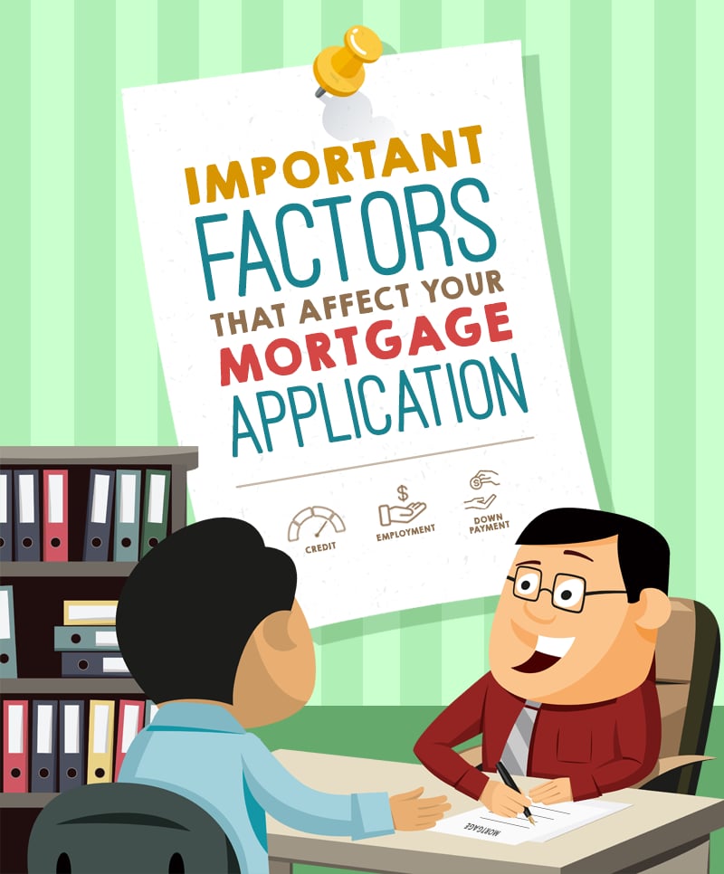 Illustration of a mortgage consultation beneath a poster listing credit, employment, and down payment factors.