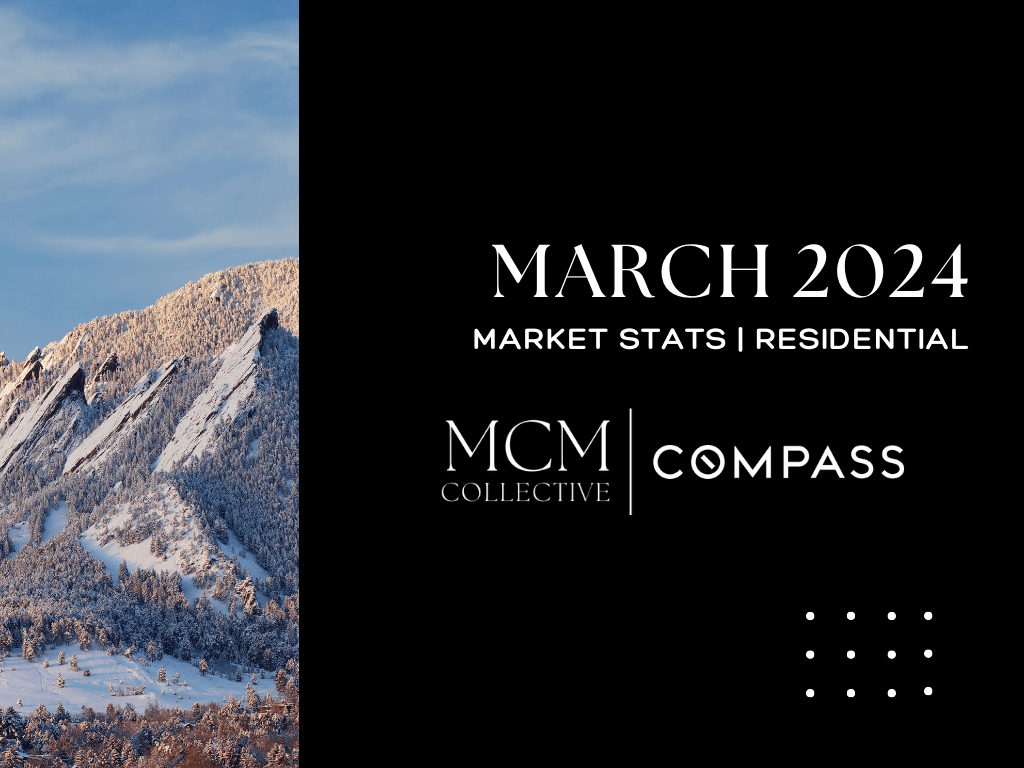March 2024 | Market Update