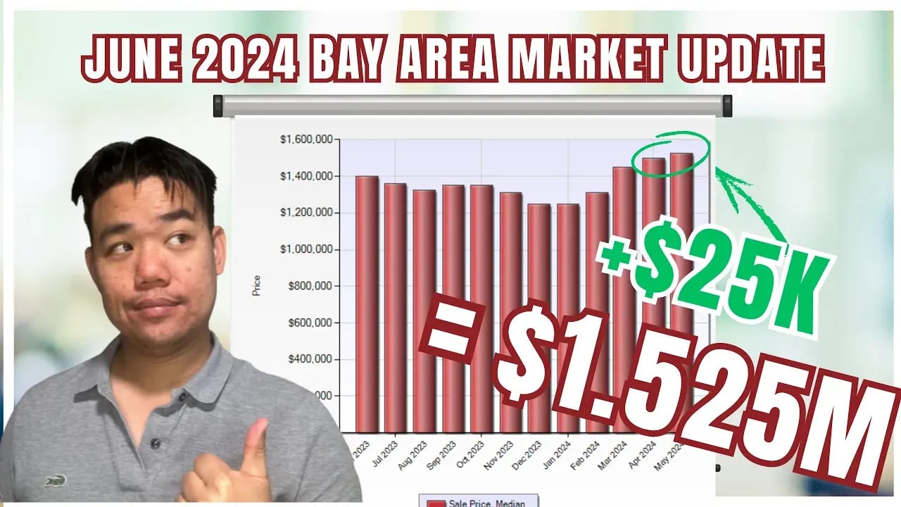 Bay Area Real Estate Market Update: June 2024 - Relief for Buyers?