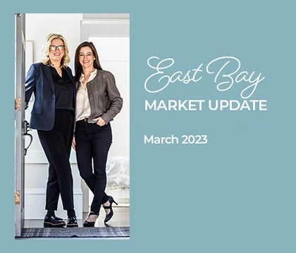 Cover Page for March 2023 Real Estate Newsletter