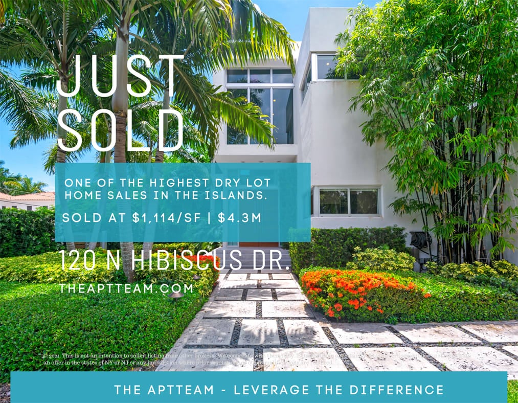 Sold! One of the highest dry lot homes on Hibiscus Island Miami Beach