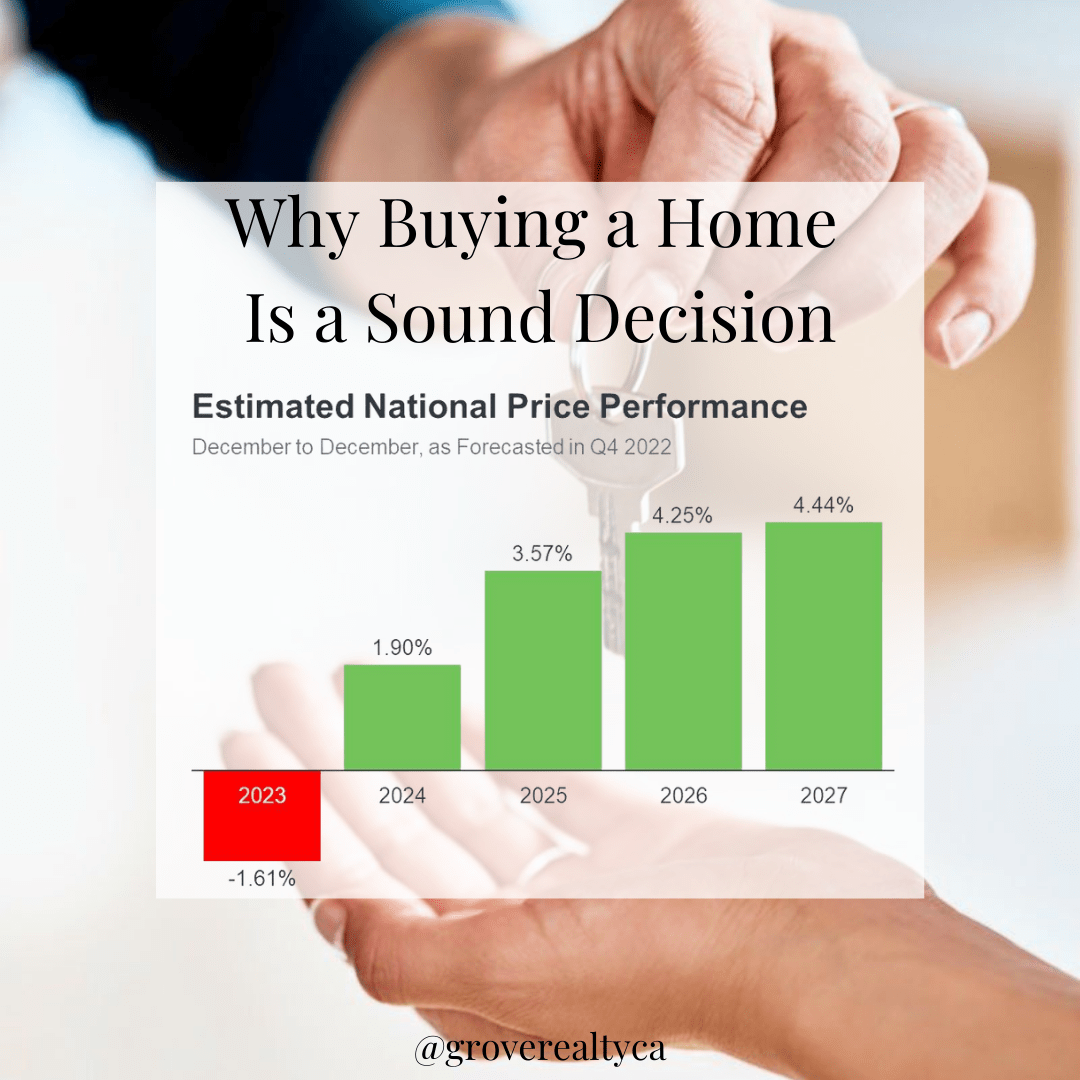 Why Buying a Home Is a Sound Decision