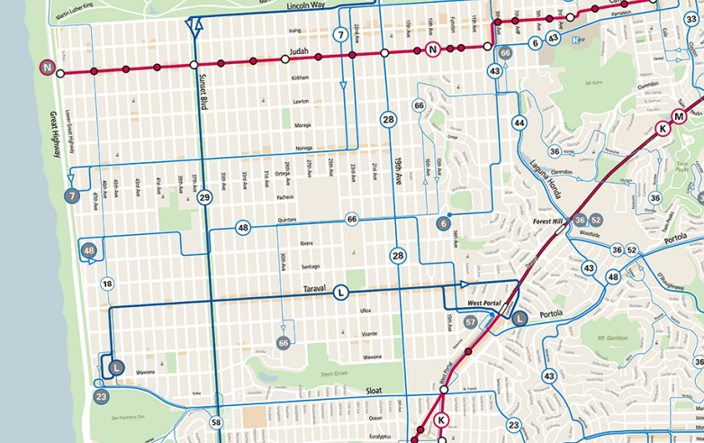 Public Transportation in the Sunset District