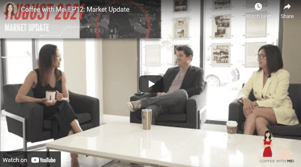 Coffee with Mei EP12: Market Update