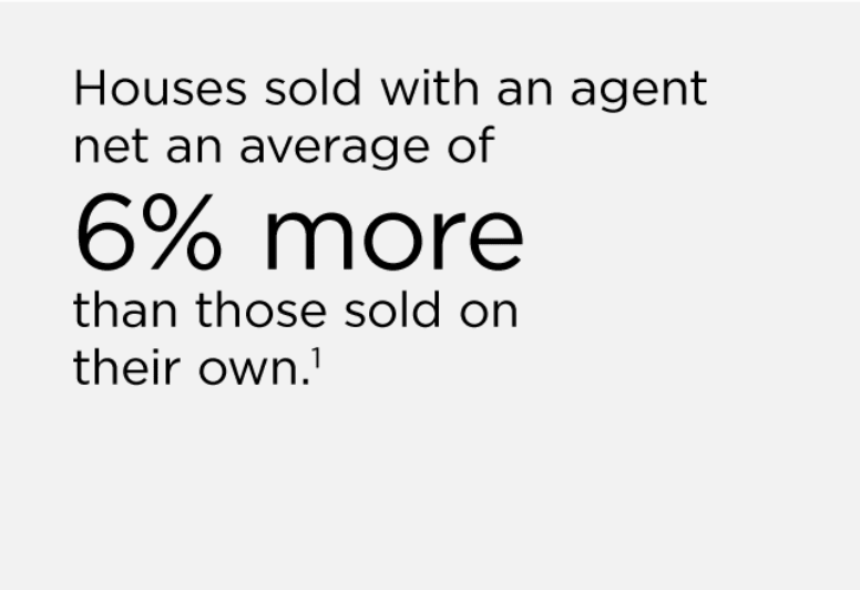 It Pays to Sell with a Real Estate Agent [INFOGRAPHIC]