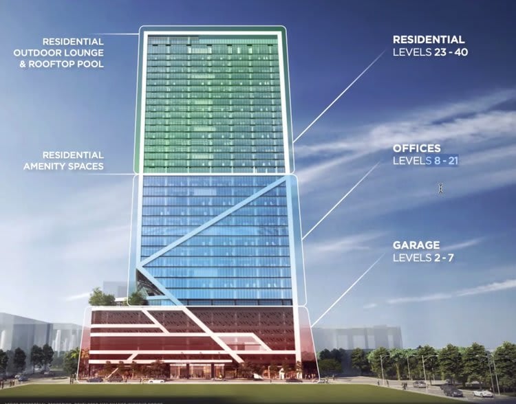 HUB Residences Miami