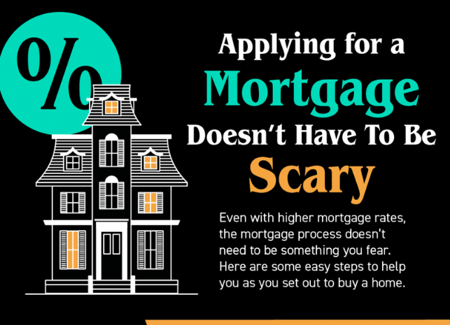 Applying for a Mortgage Doesn’t Have To Be Scary [INFOGRAPHIC]