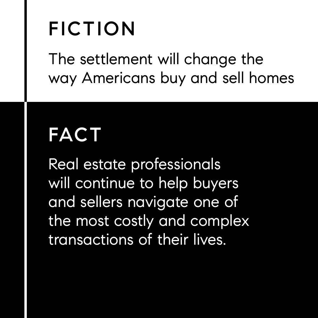 What's Real About the Recent Real Estate Headlines?