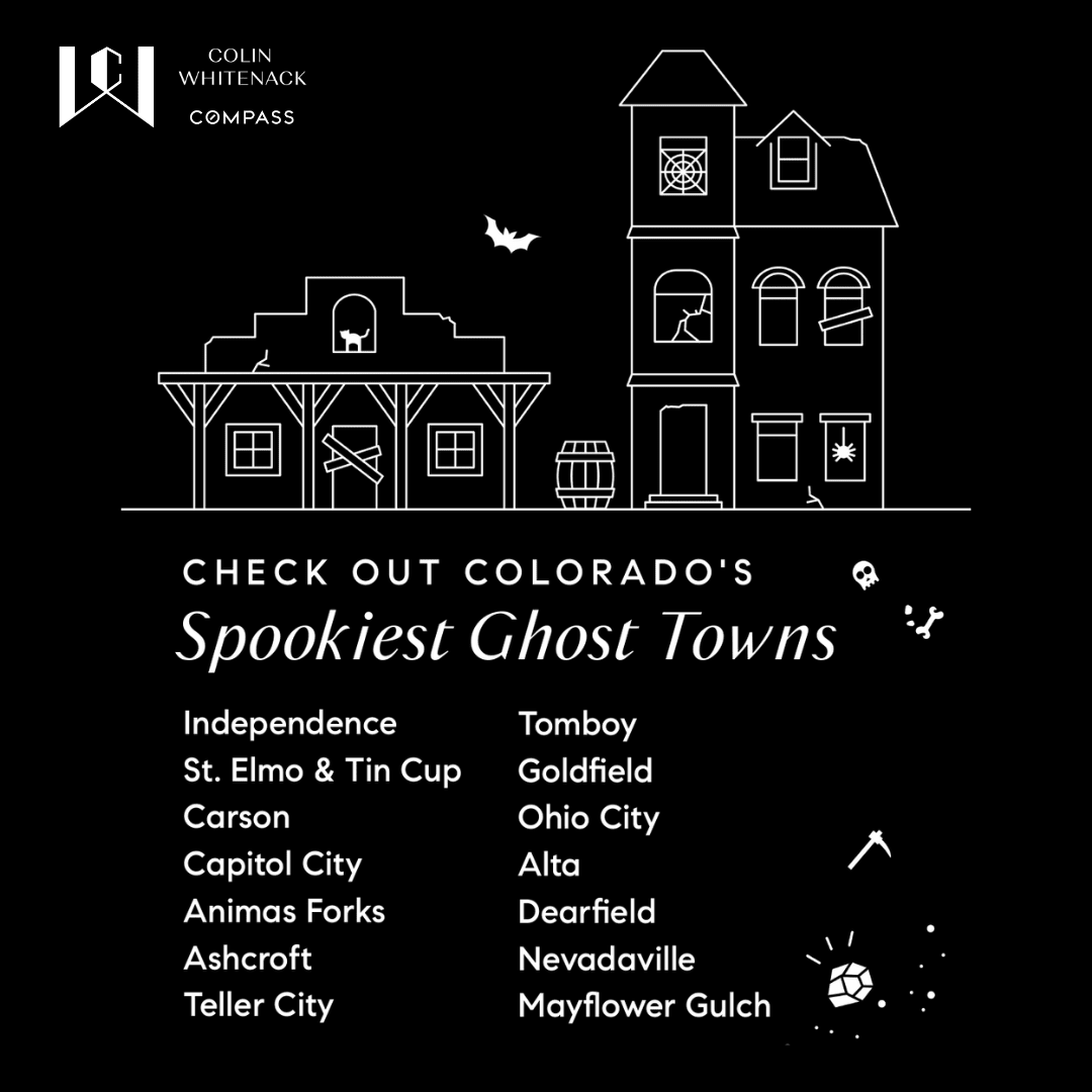 Colorado Ghost Towns