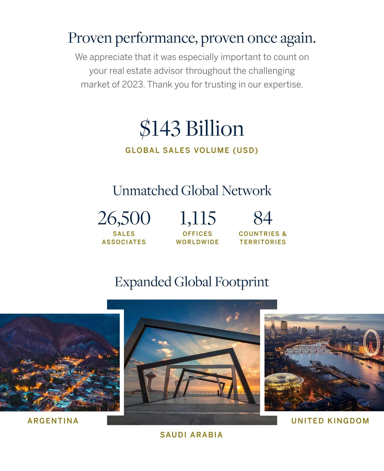 Sotheby’s International Realty 2023 Brand Performance Stats