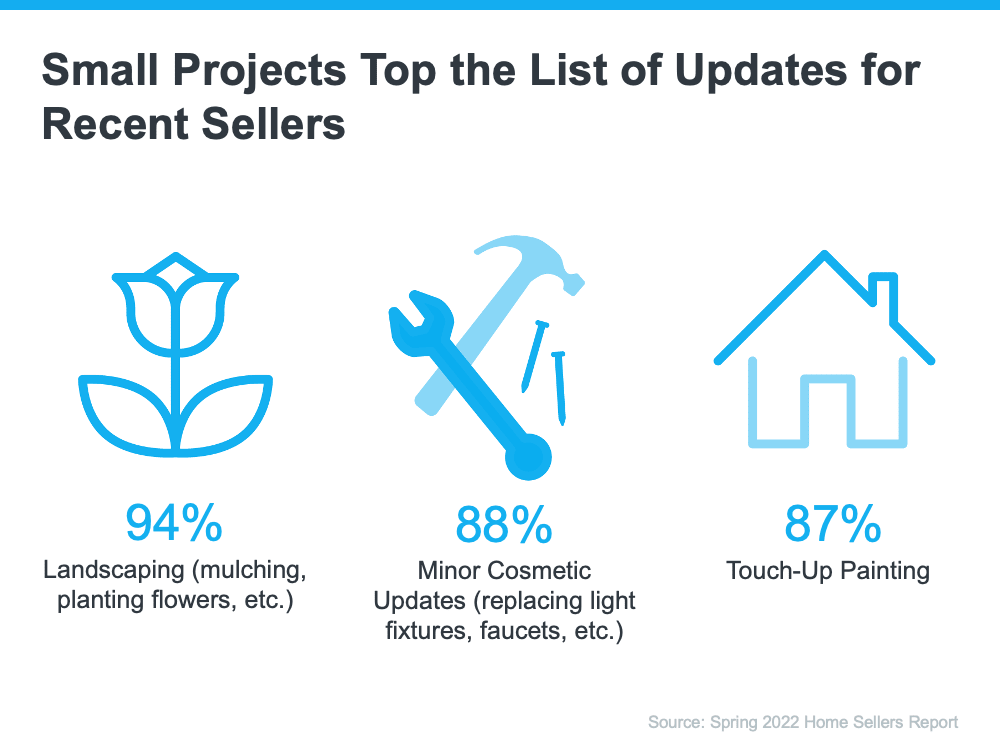 Your House Could Be Closer to List-Ready Than You Think