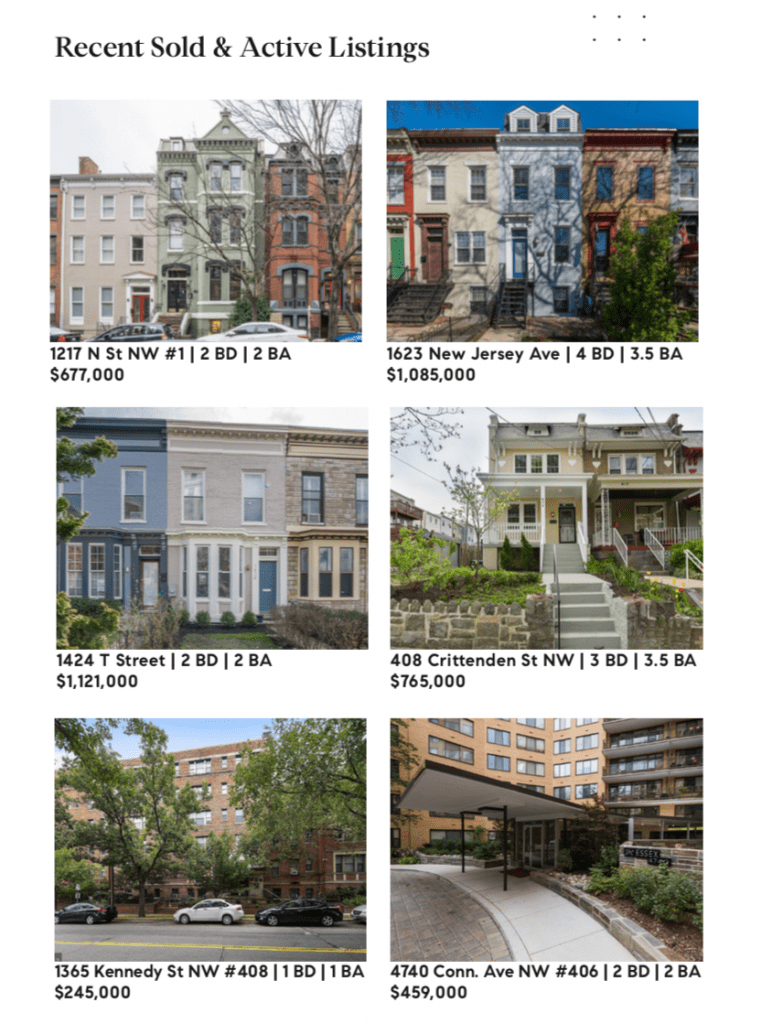 Life Lately | Real Estate