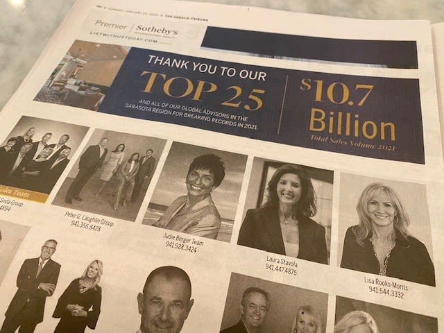 Top Individual Sales Total for 2021