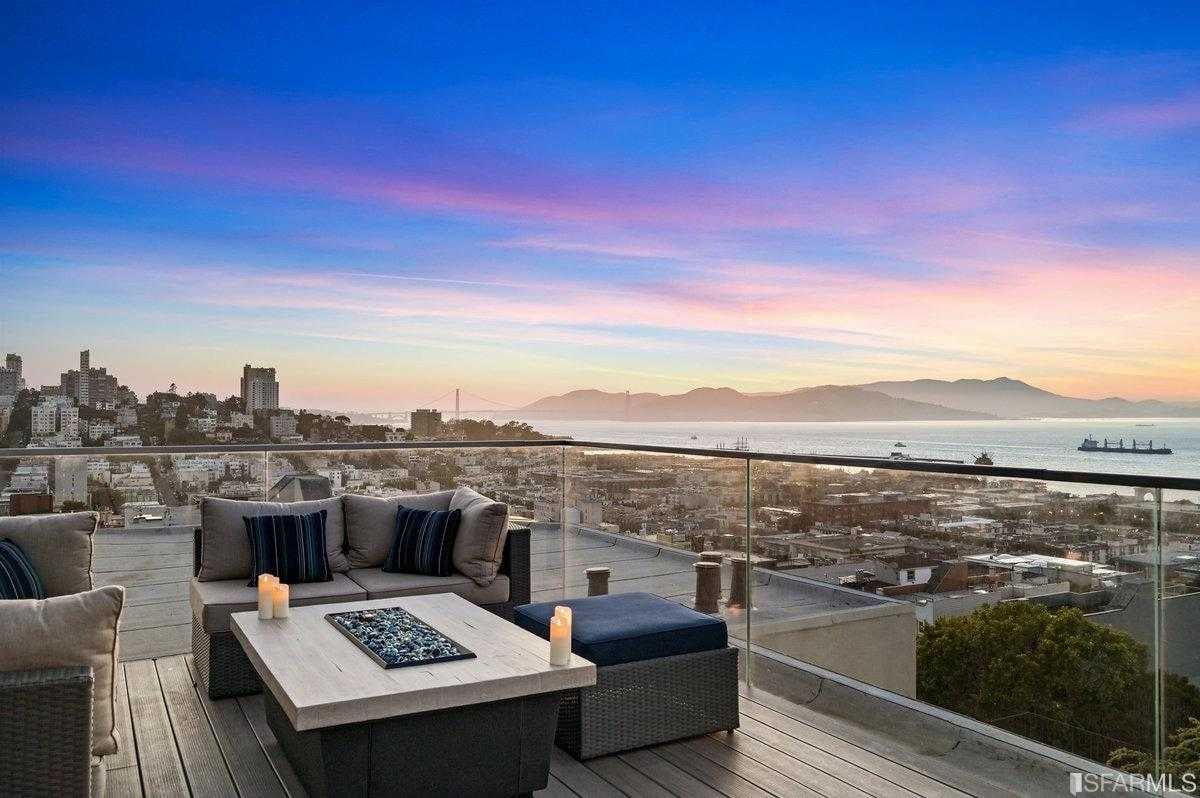 241 Telegraph Hill Blvd, #401+2