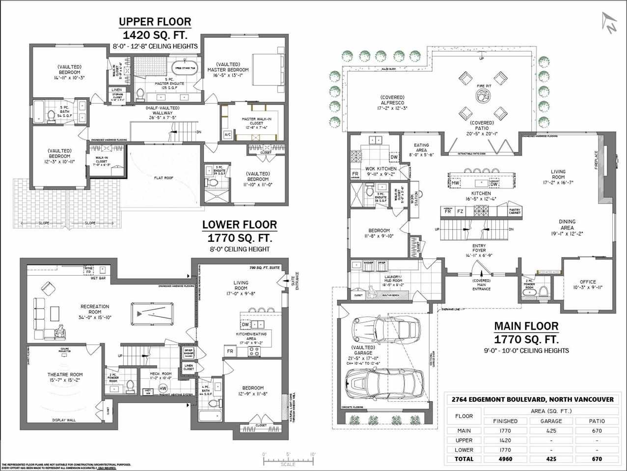 2764 Edgemont Blvd