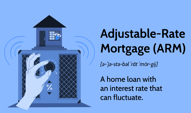 Navigating Your Adjustable Rate Mortgage: A Guide to Success