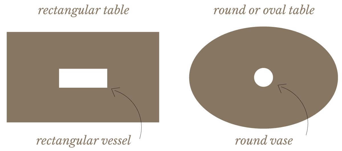 Holiday Entertaining – Decor and Winter Florals