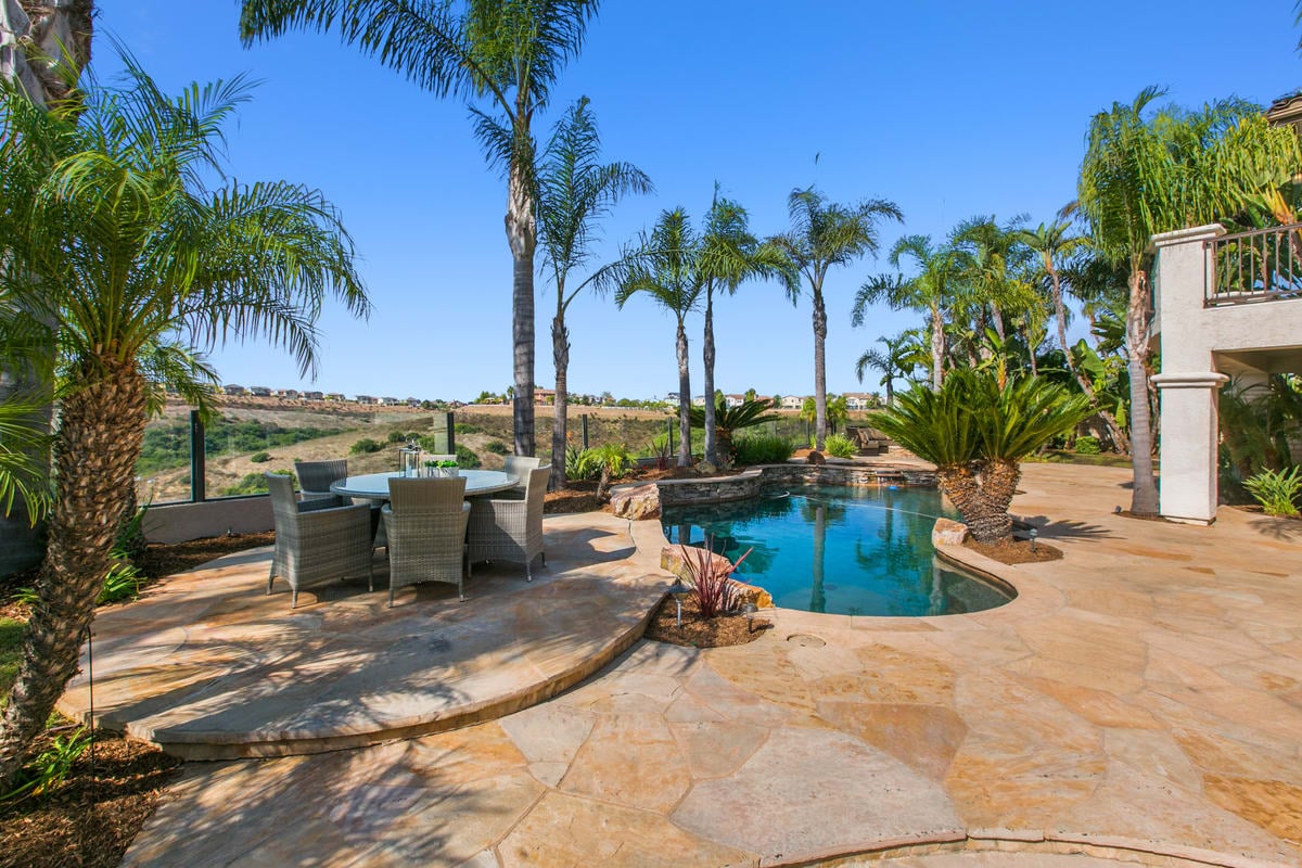 5255 Raven Hill Point