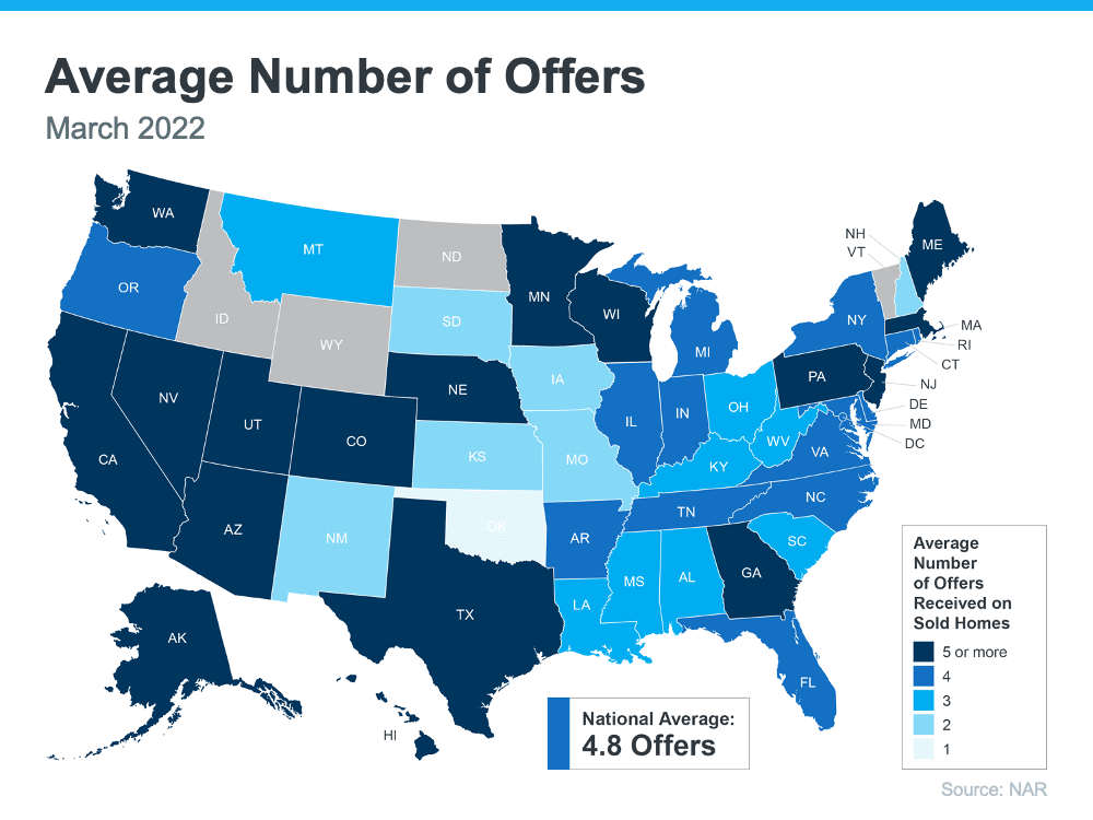 Things That Could Help You Win a Bidding War on a Home