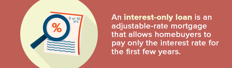 Infographic explaining interest-only loans, with a magnifying glass over a percent sign and a document marked “5 or 10 yrs.”