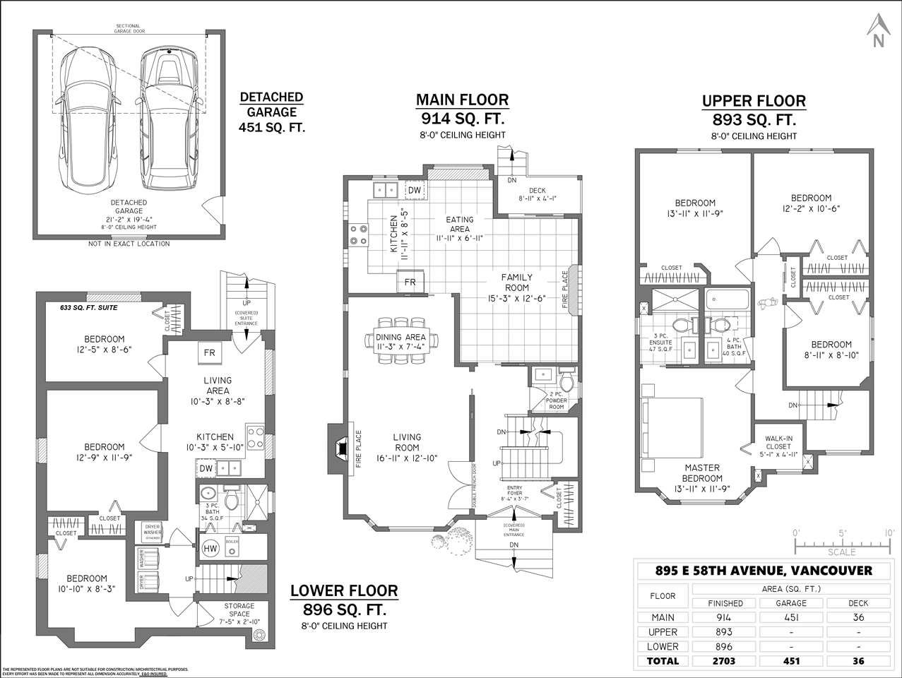 895 E 58th Ave