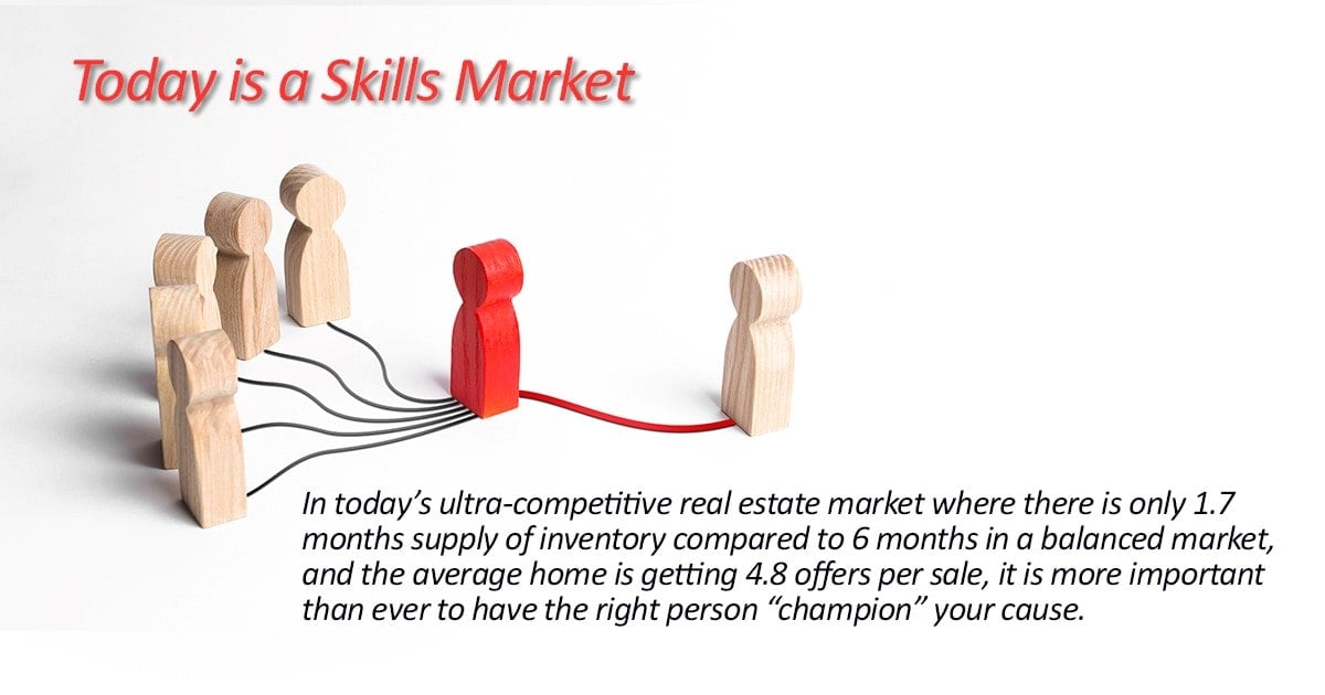 Today is a Skills Market