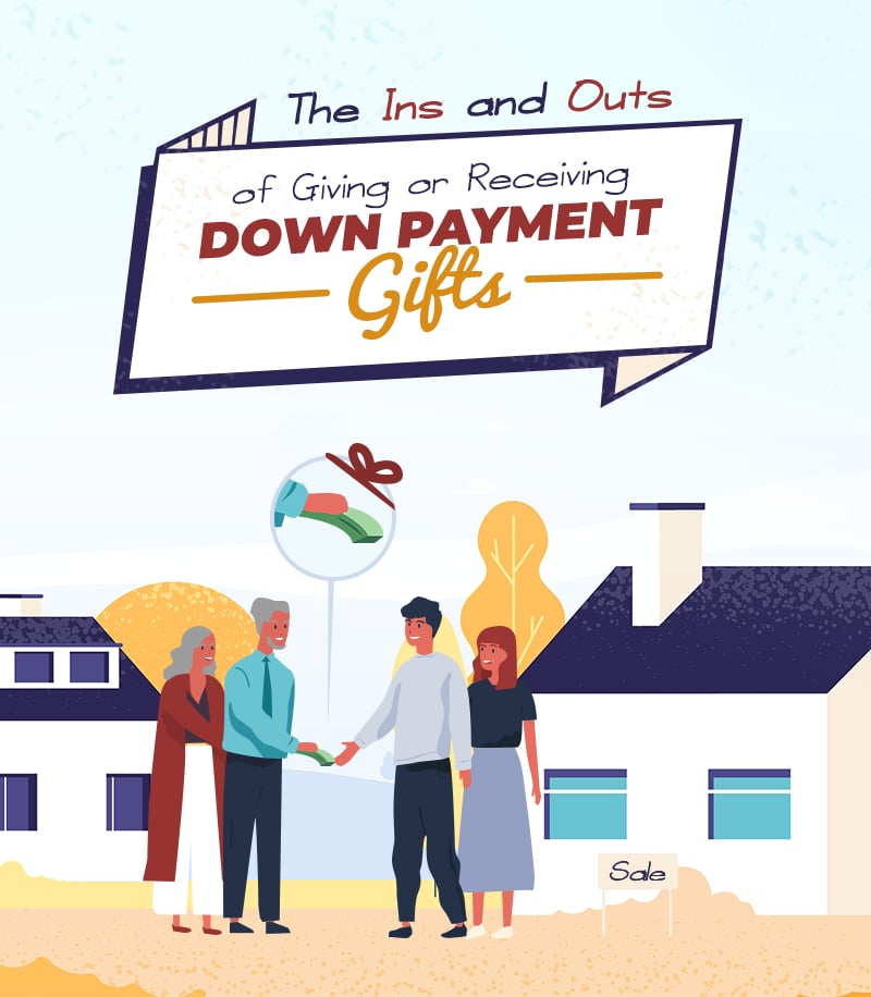 Illustration of two couples exchanging a down payment gift outside houses.