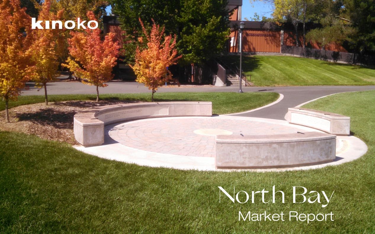North Bay Housing Market Report - June 2024