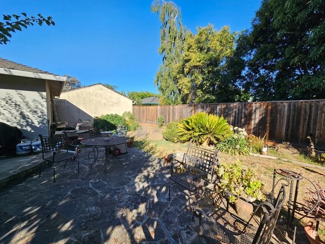 Off Market: San Jose