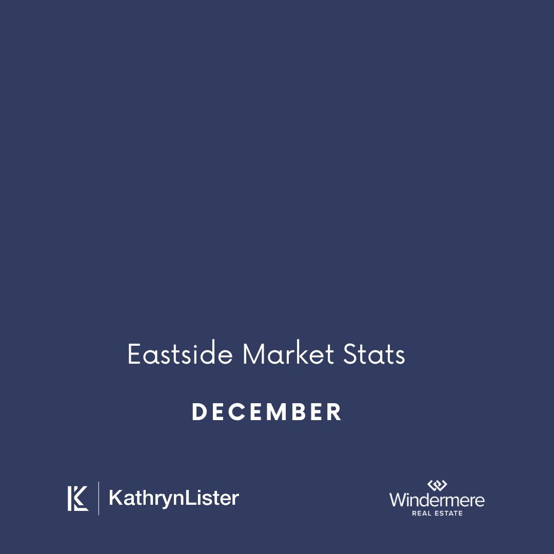 December Eastside Market Stats