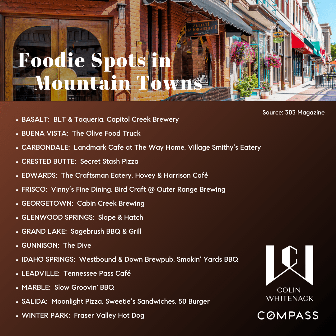Foodie Spots In Mountain Towns