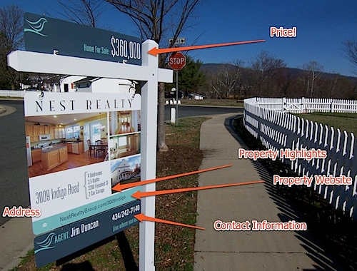 Your House is Unique, Shouldn’t Your Marketing Be?