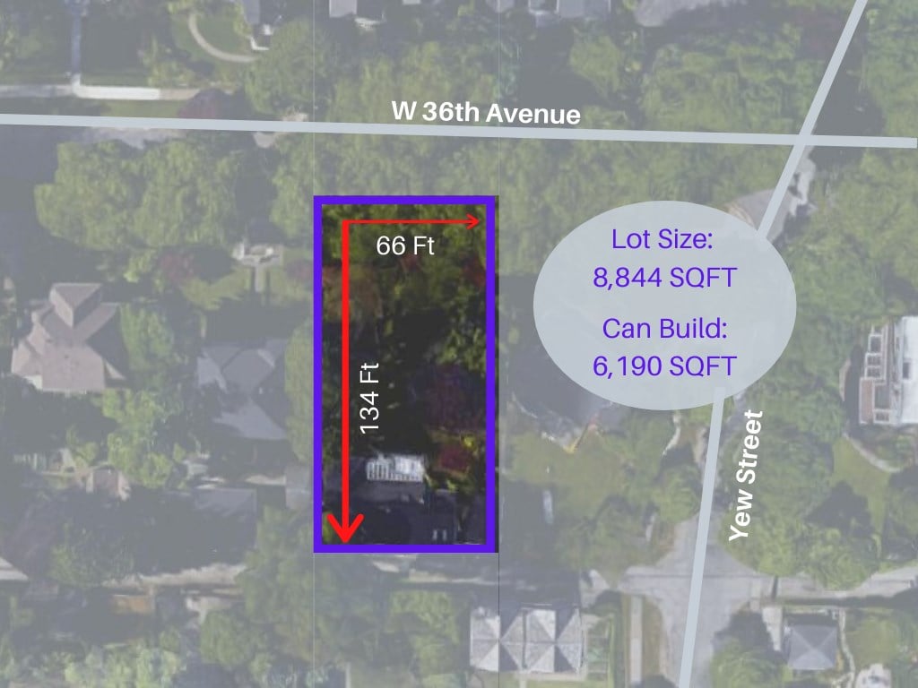 2238 W 36th Ave